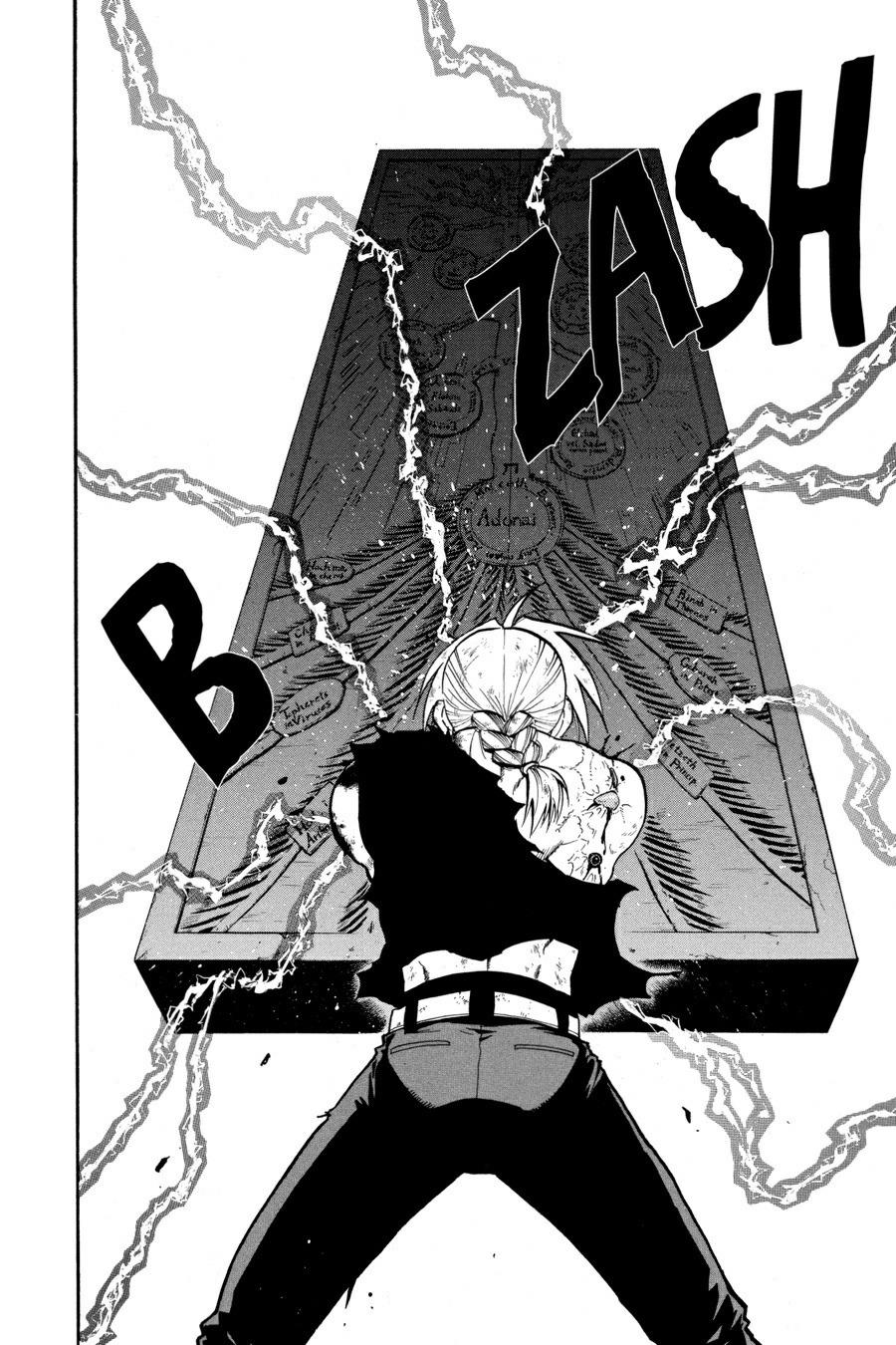 Read Fullmetal Alchemist Manga Online