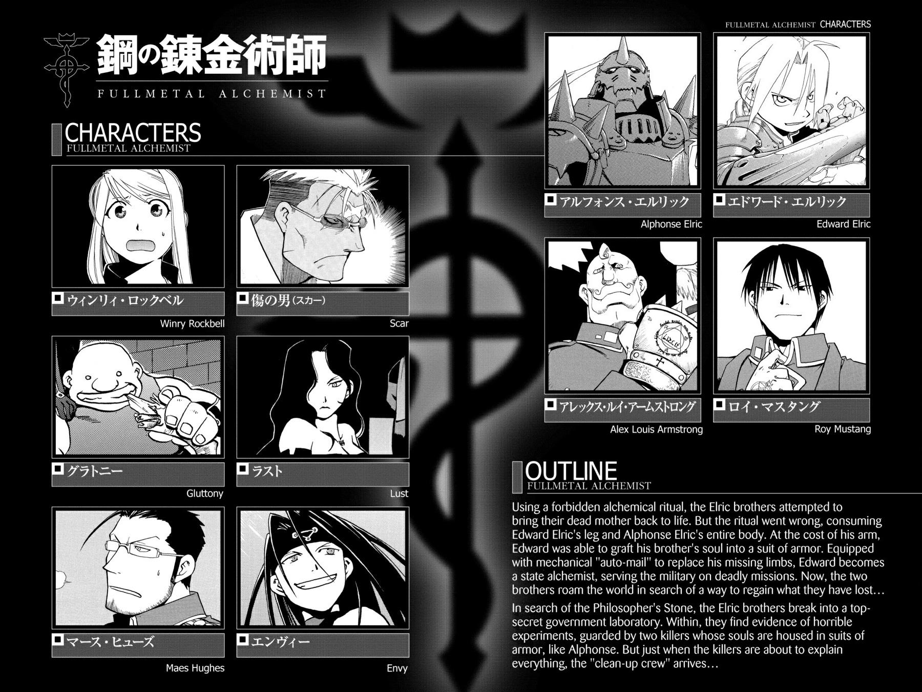 Read Fullmetal Alchemist Manga Online