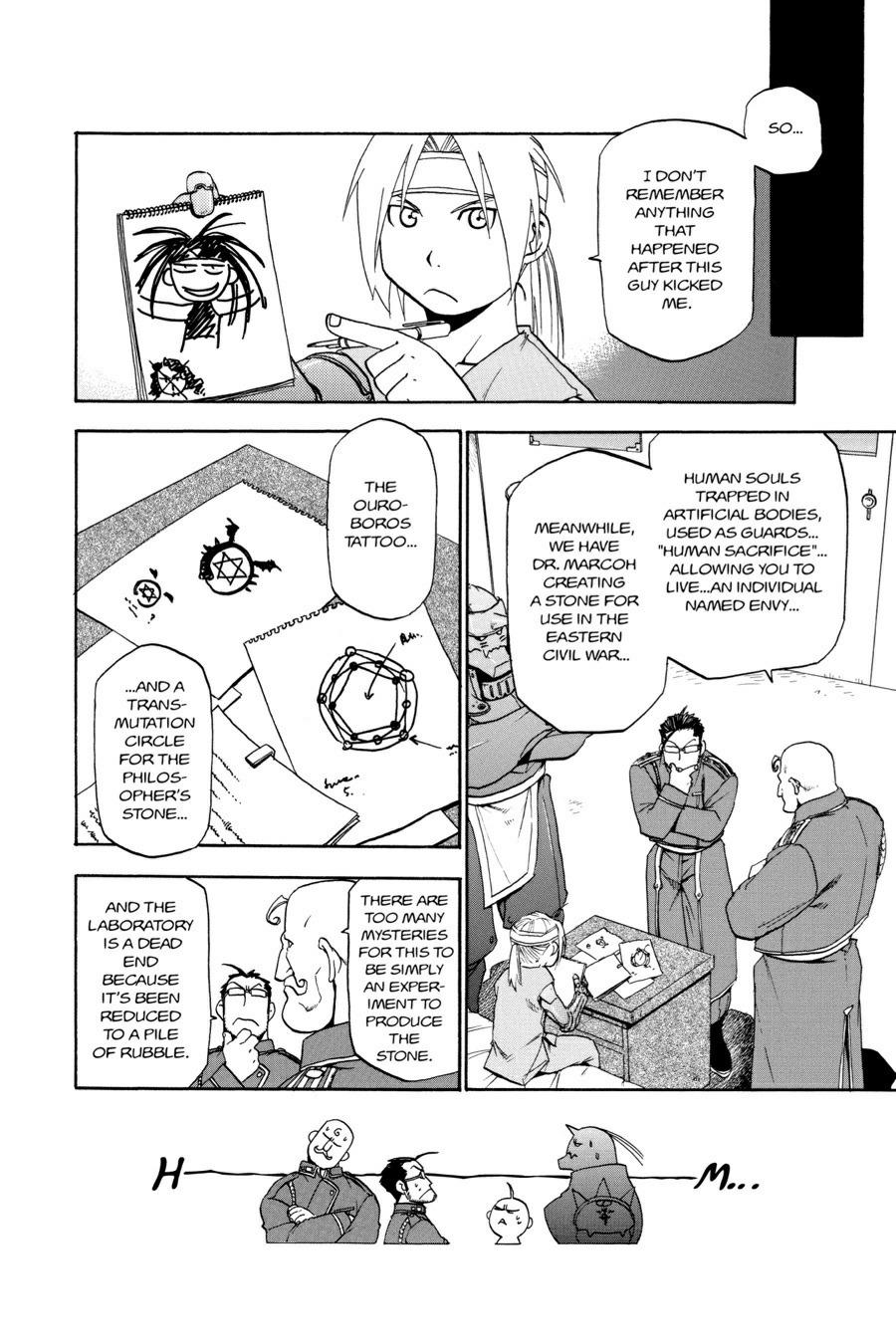 Read Fullmetal Alchemist Manga Online