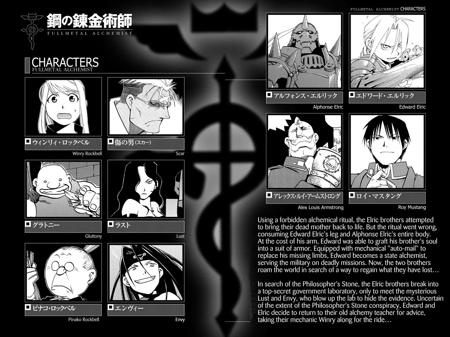 Read Fullmetal Alchemist Manga Online