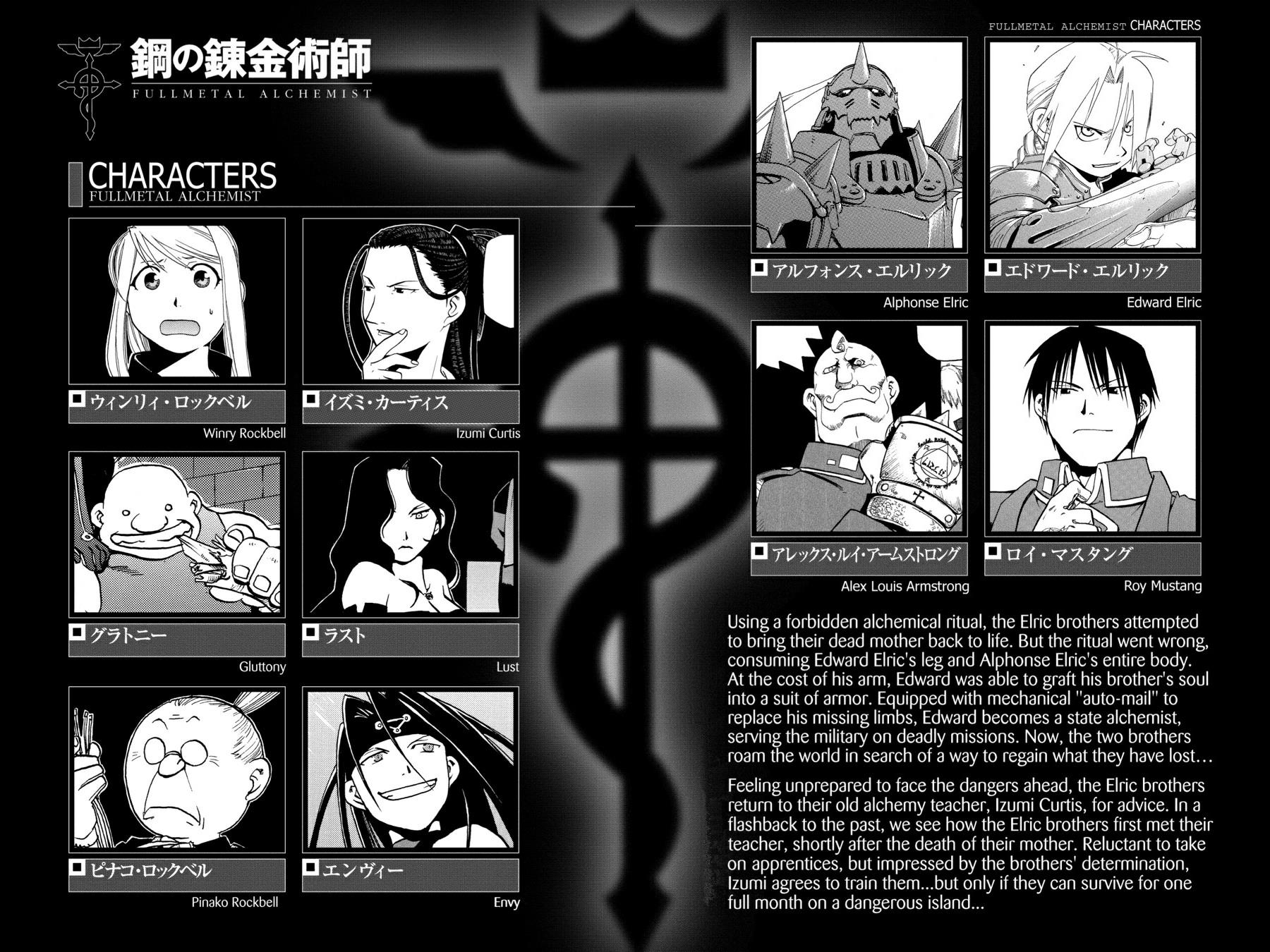 Read Fullmetal Alchemist Manga Online
