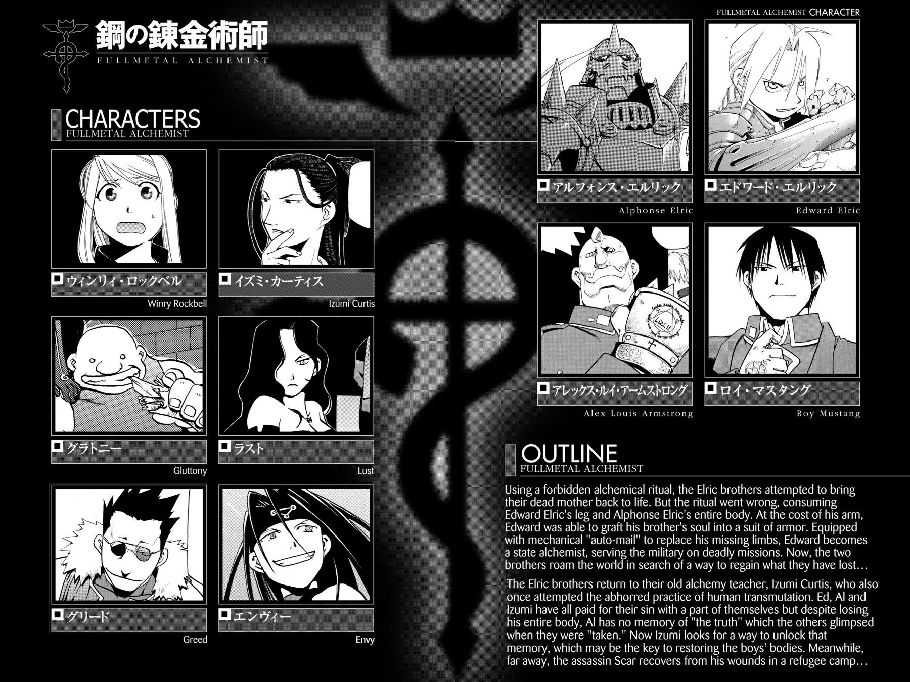 Read Fullmetal Alchemist Manga Online