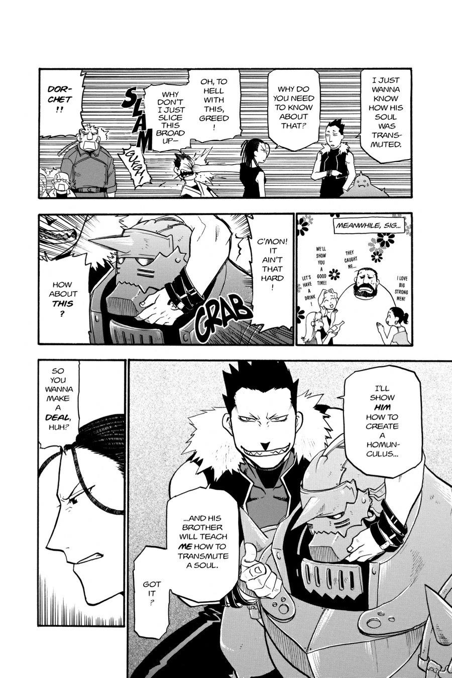 Read Fullmetal Alchemist Manga Online
