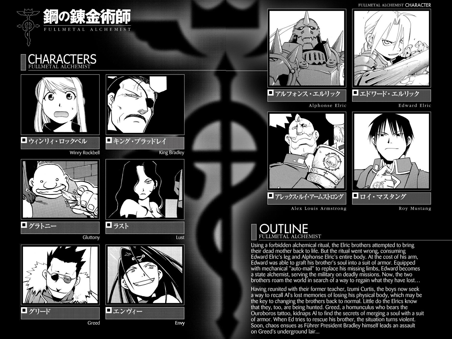 Read Fullmetal Alchemist Manga Online