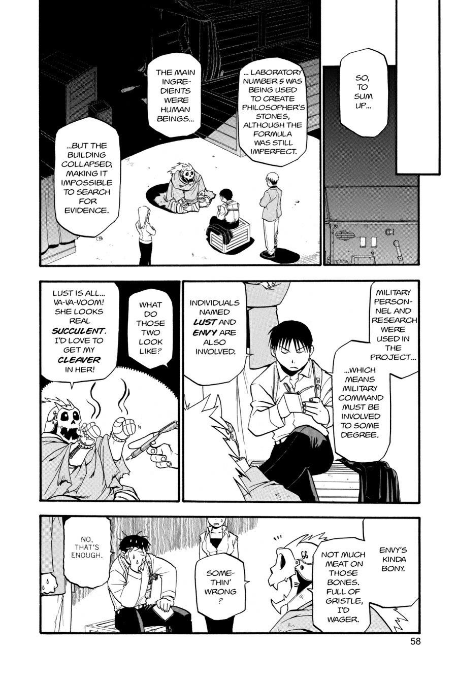 Read Fullmetal Alchemist Manga Online