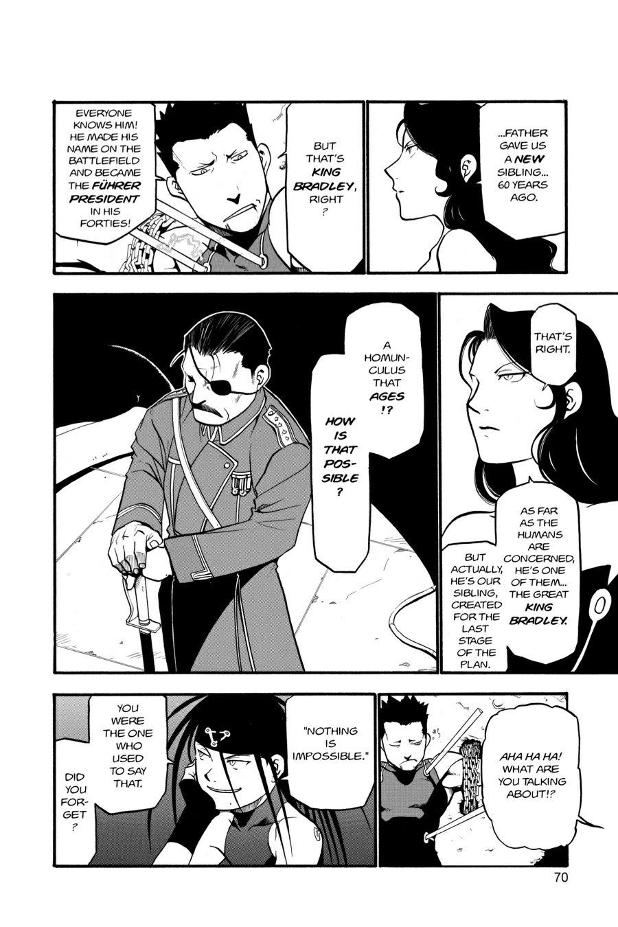 Read Fullmetal Alchemist Manga Online