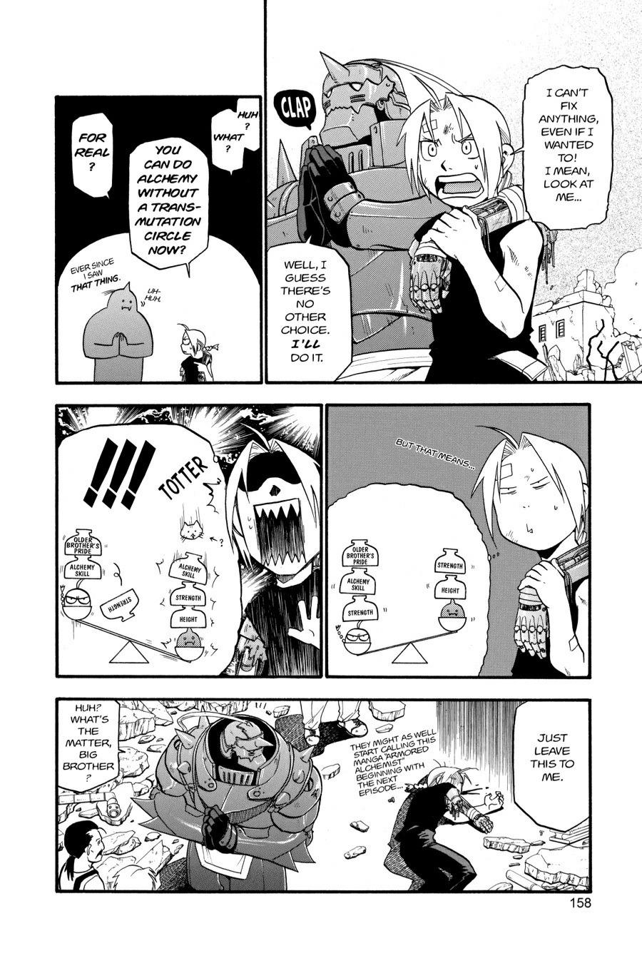 Read Fullmetal Alchemist Manga Online