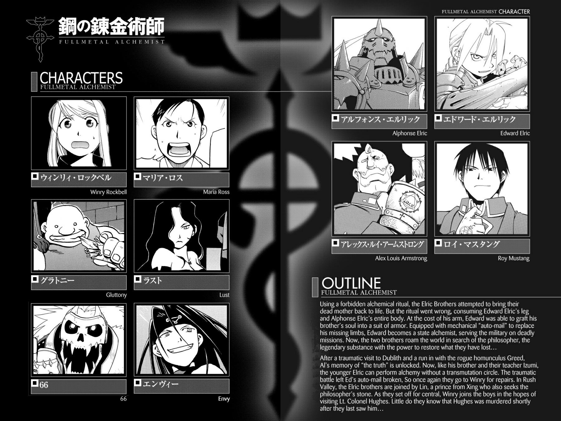 Read Fullmetal Alchemist Manga Online