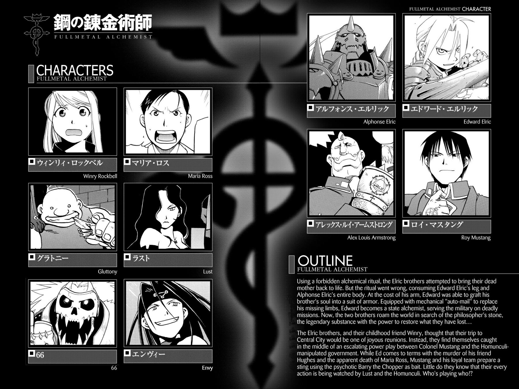 Read Fullmetal Alchemist Manga Online