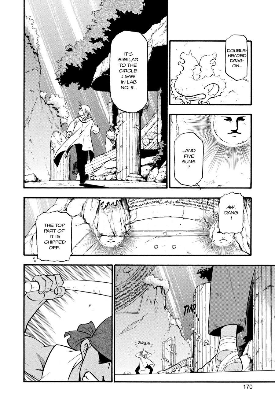 Read Fullmetal Alchemist Manga Online