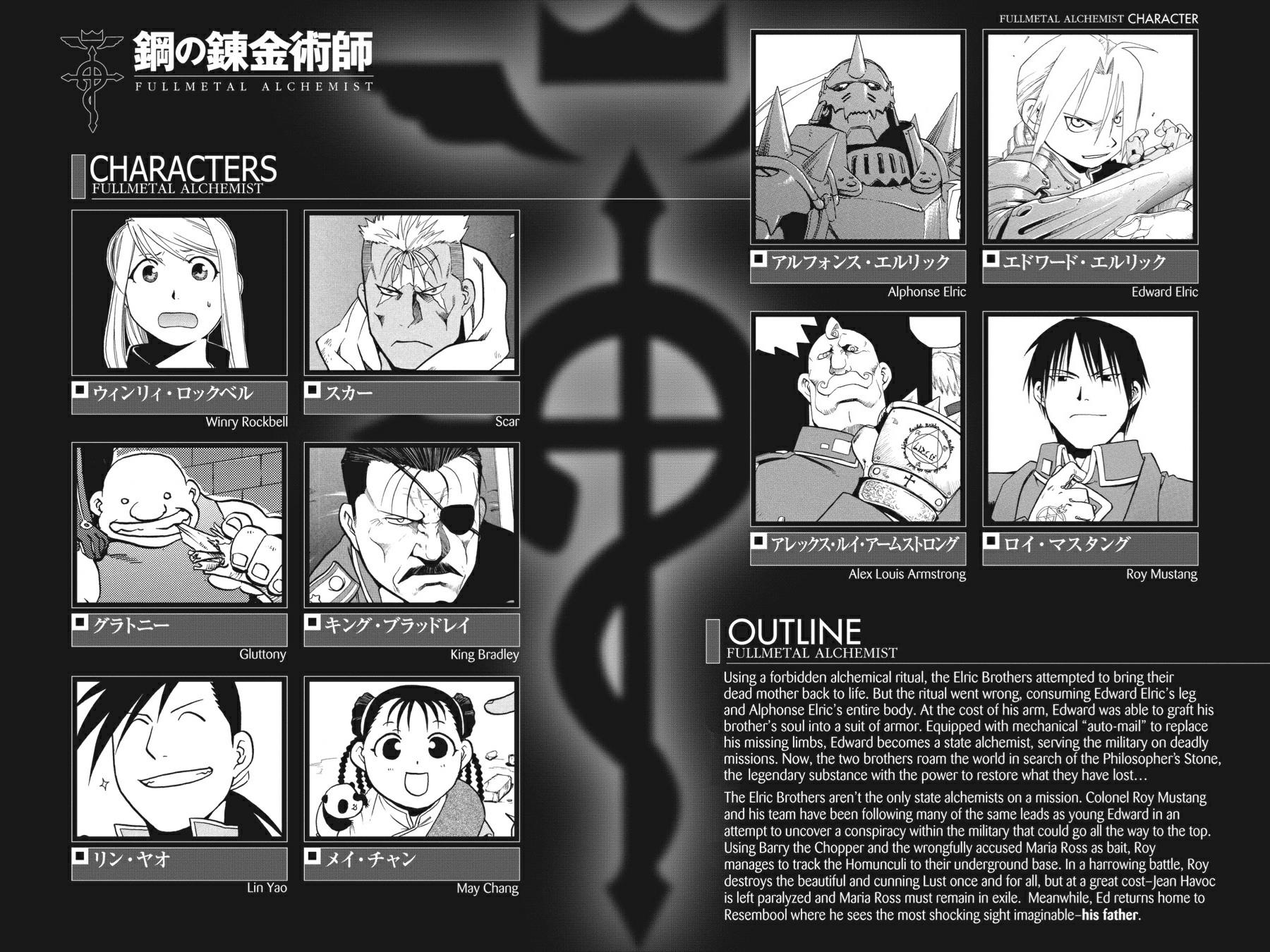 Read Fullmetal Alchemist Manga Online