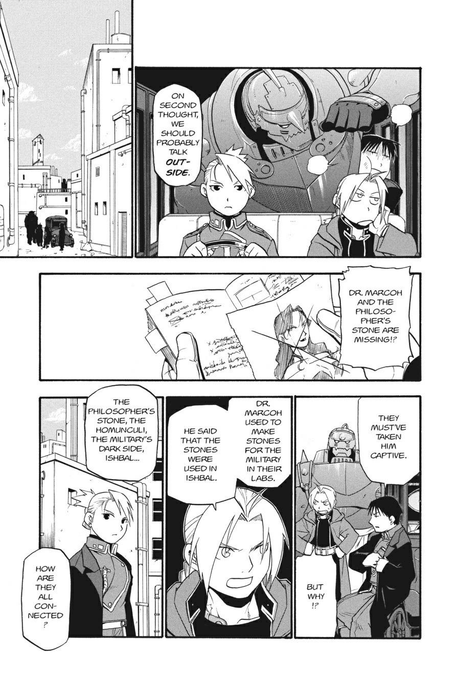 Read Fullmetal Alchemist Manga Online