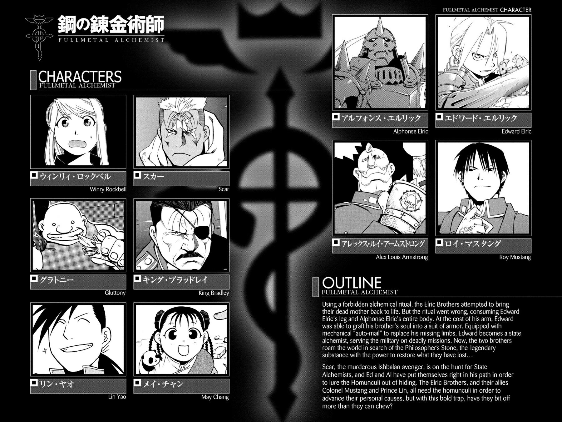 Read Fullmetal Alchemist Manga Online