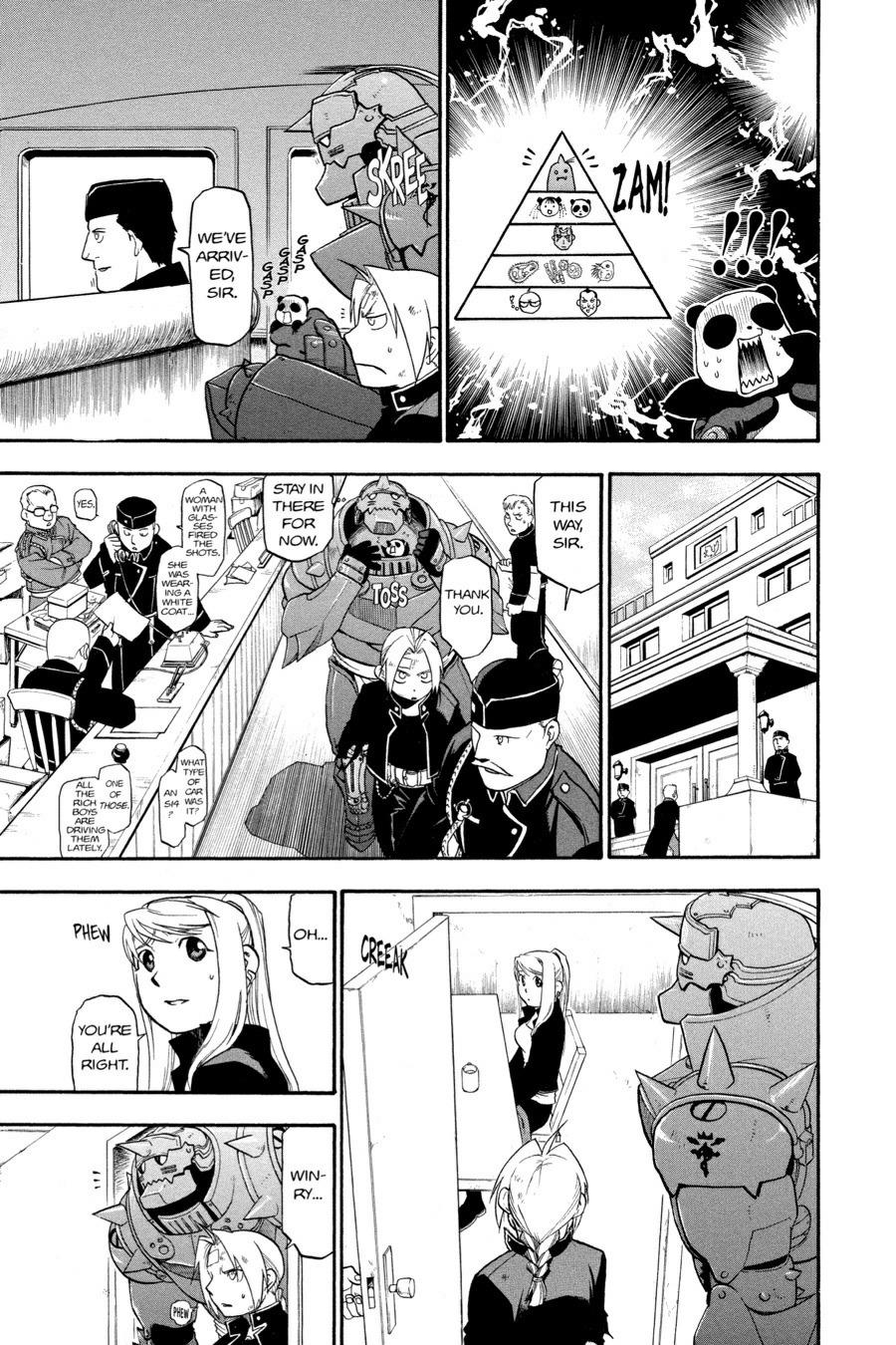 Read Fullmetal Alchemist Manga Online