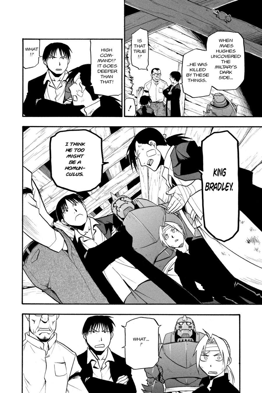 Read Fullmetal Alchemist Manga Online