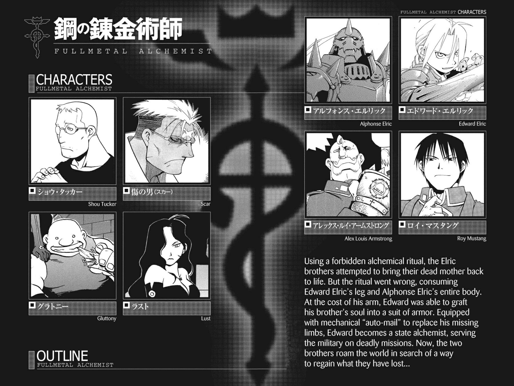 Read Fullmetal Alchemist Manga Online