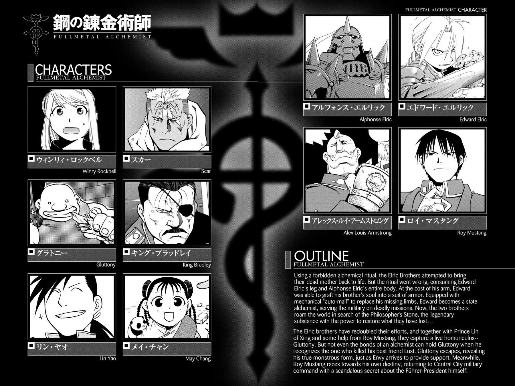 Read Fullmetal Alchemist Manga Online
