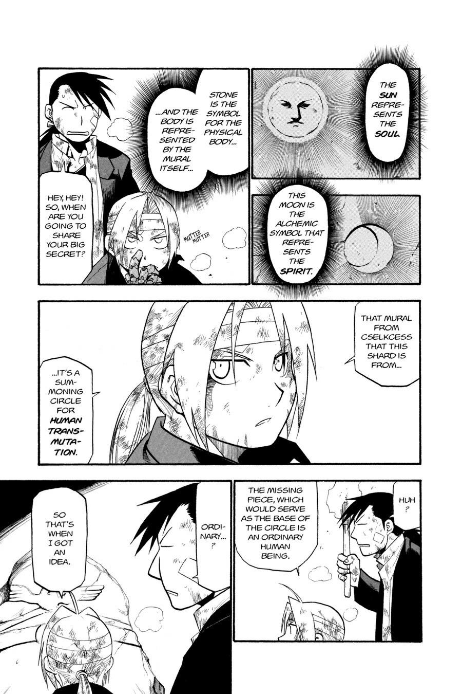 Read Fullmetal Alchemist Manga Online