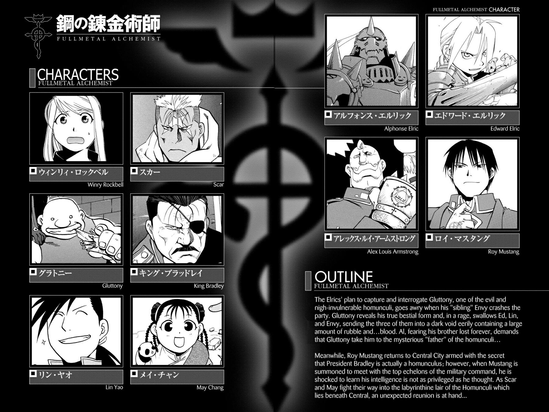 Read Fullmetal Alchemist Manga Online