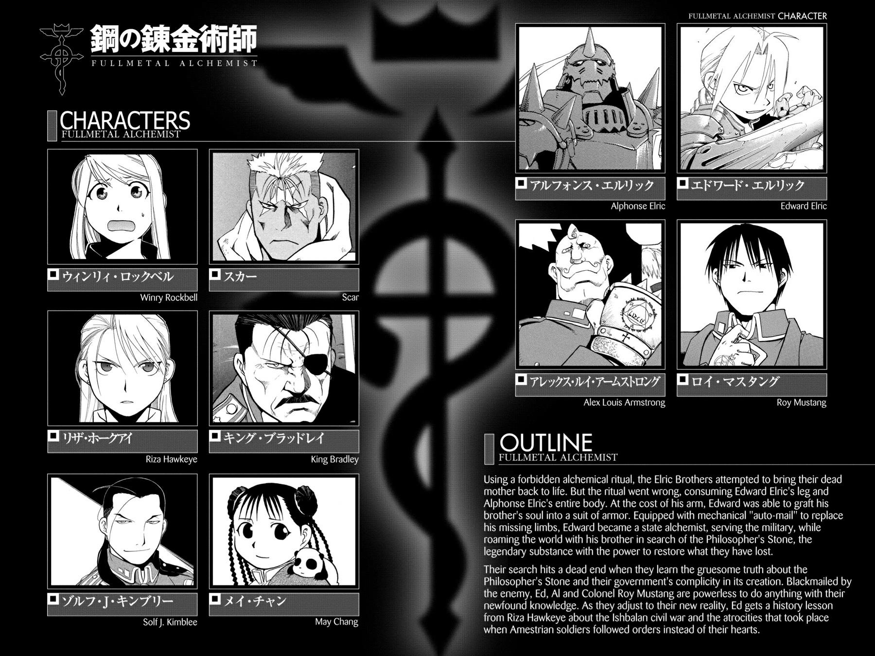 Read Fullmetal Alchemist Manga Online