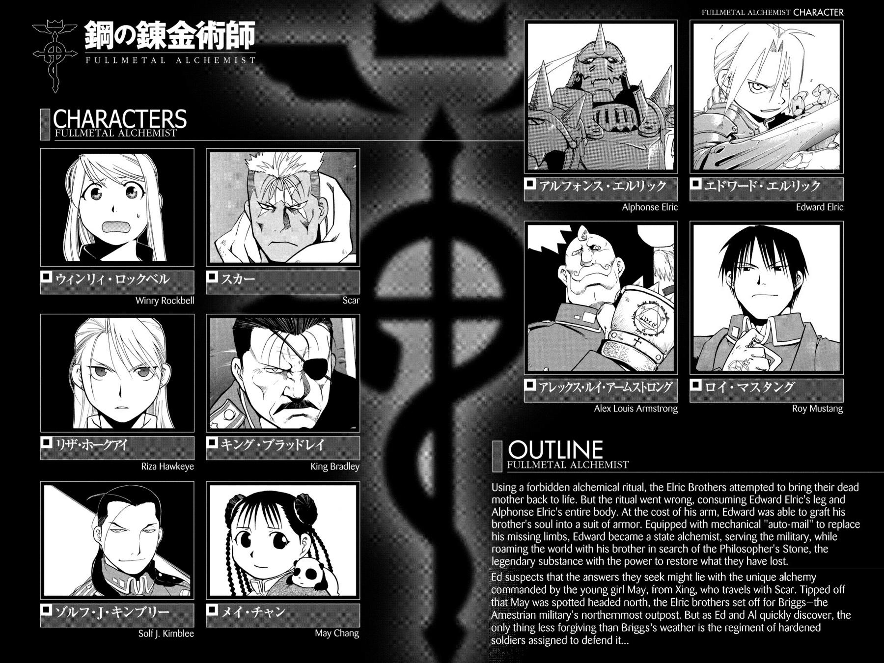 Read Fullmetal Alchemist Manga Online