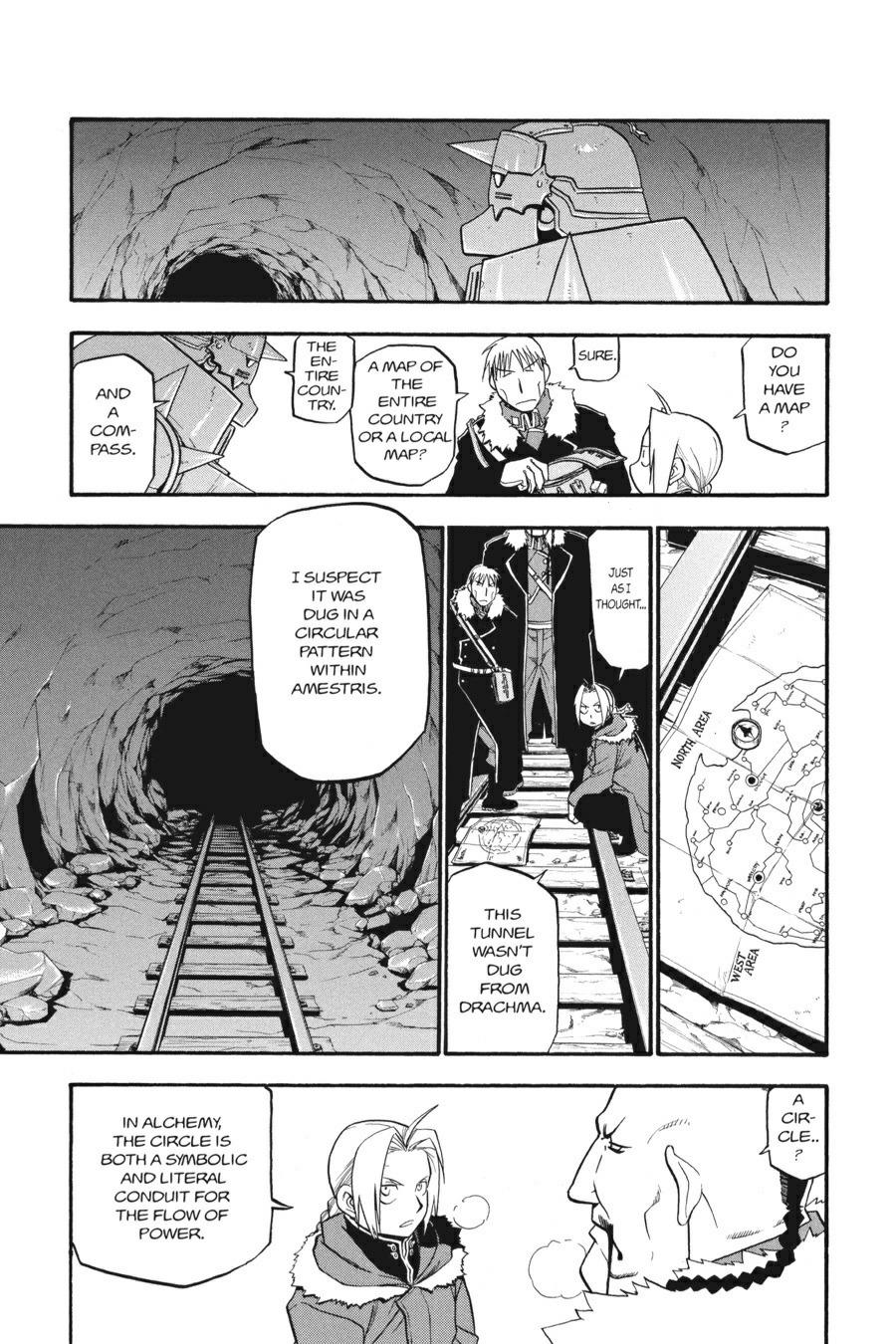 Read Fullmetal Alchemist Manga Online