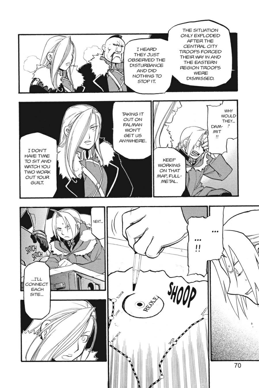 Read Fullmetal Alchemist Manga Online