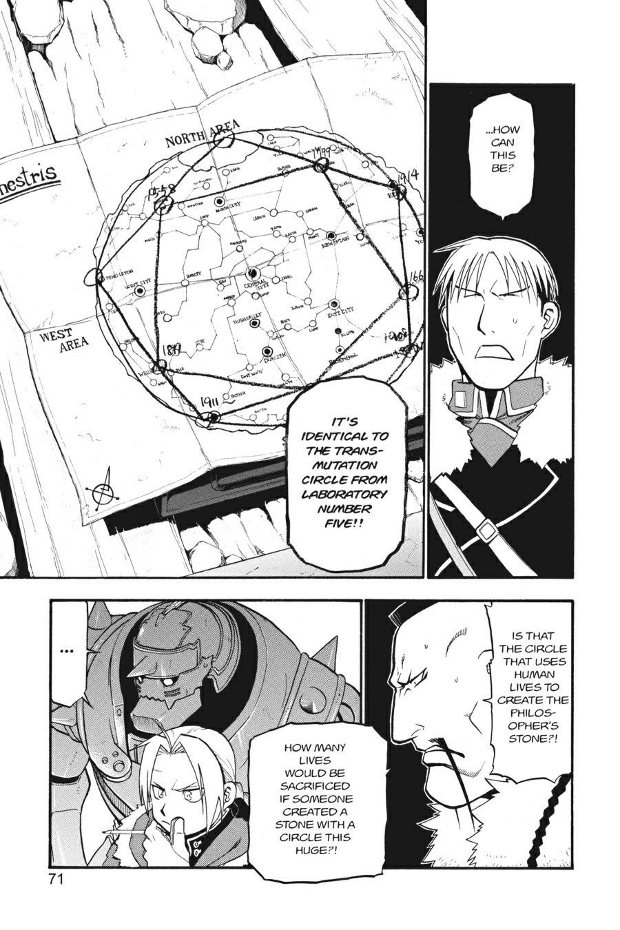 Read Fullmetal Alchemist Manga Online