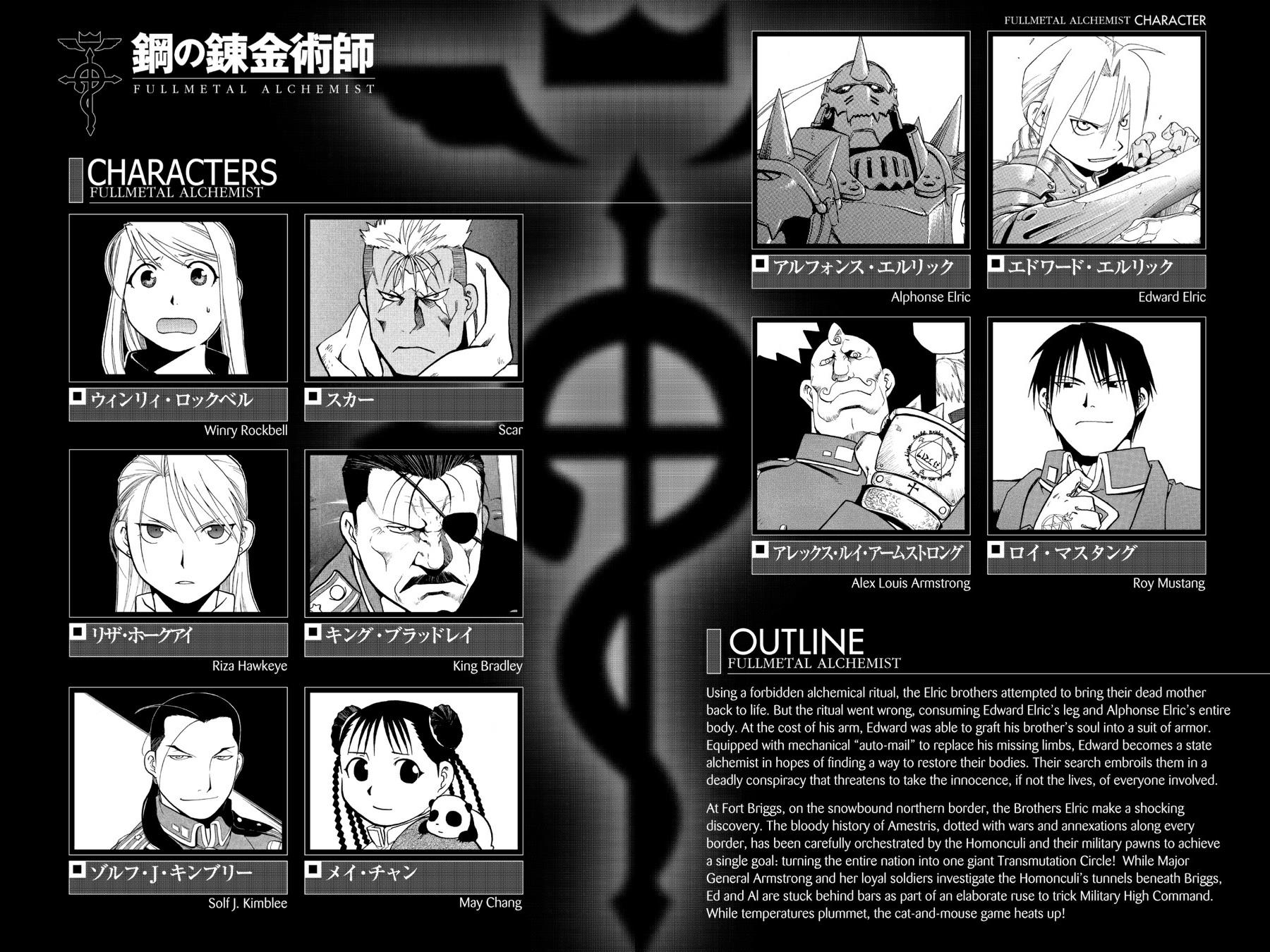 Read Fullmetal Alchemist Manga Online