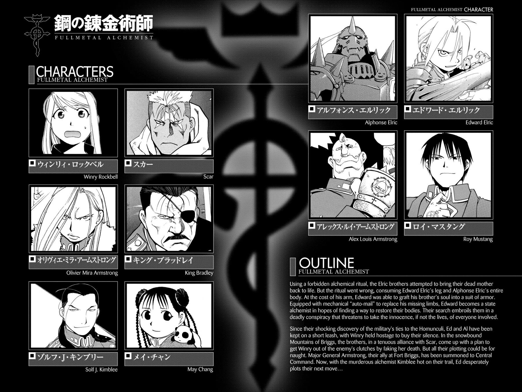 Read Fullmetal Alchemist Manga Online