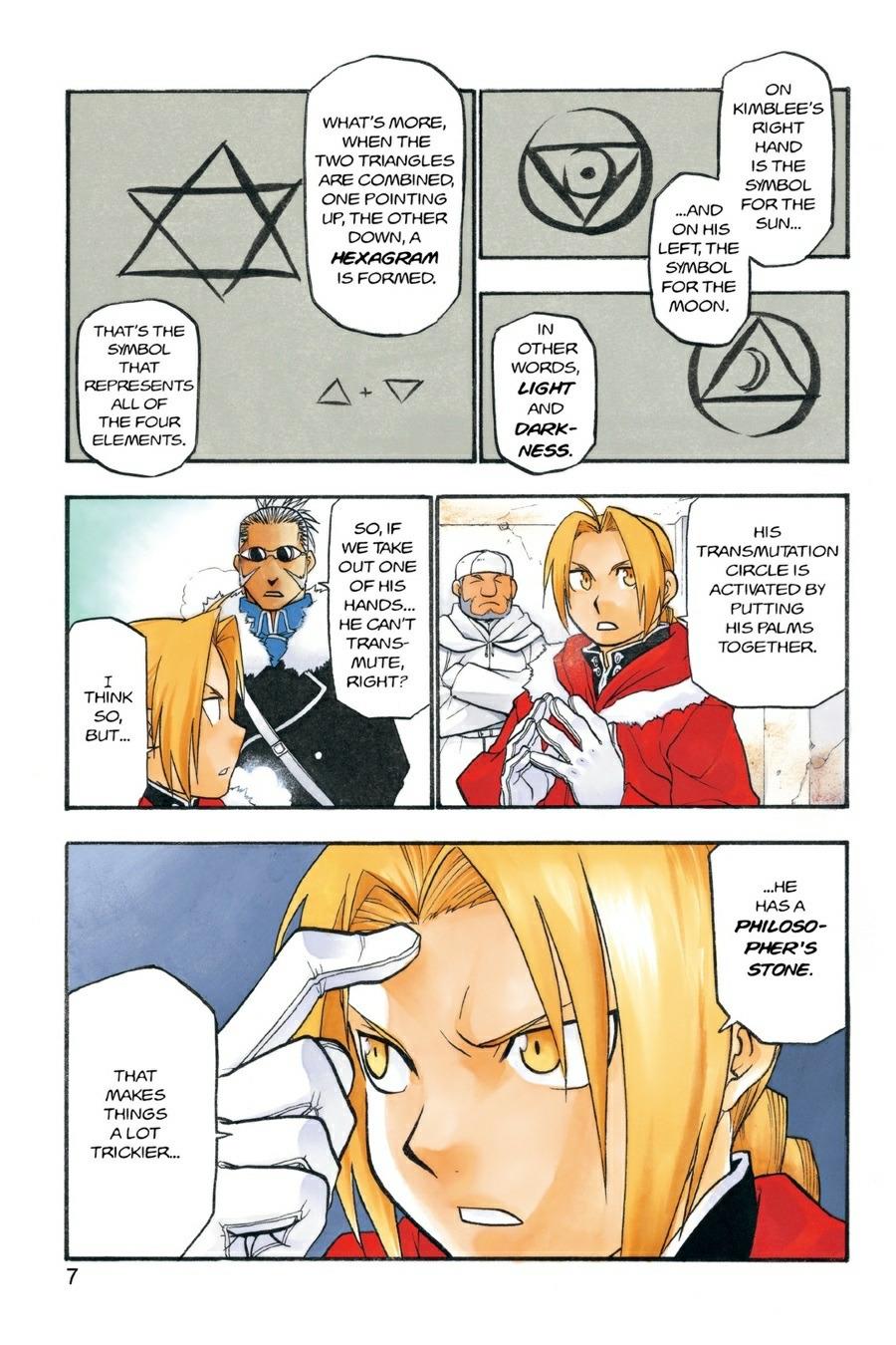 Read Fullmetal Alchemist Manga Online
