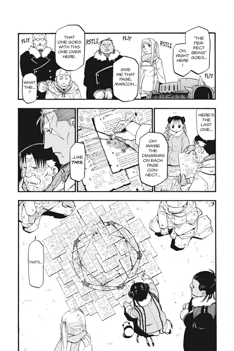 Read Fullmetal Alchemist Manga Online