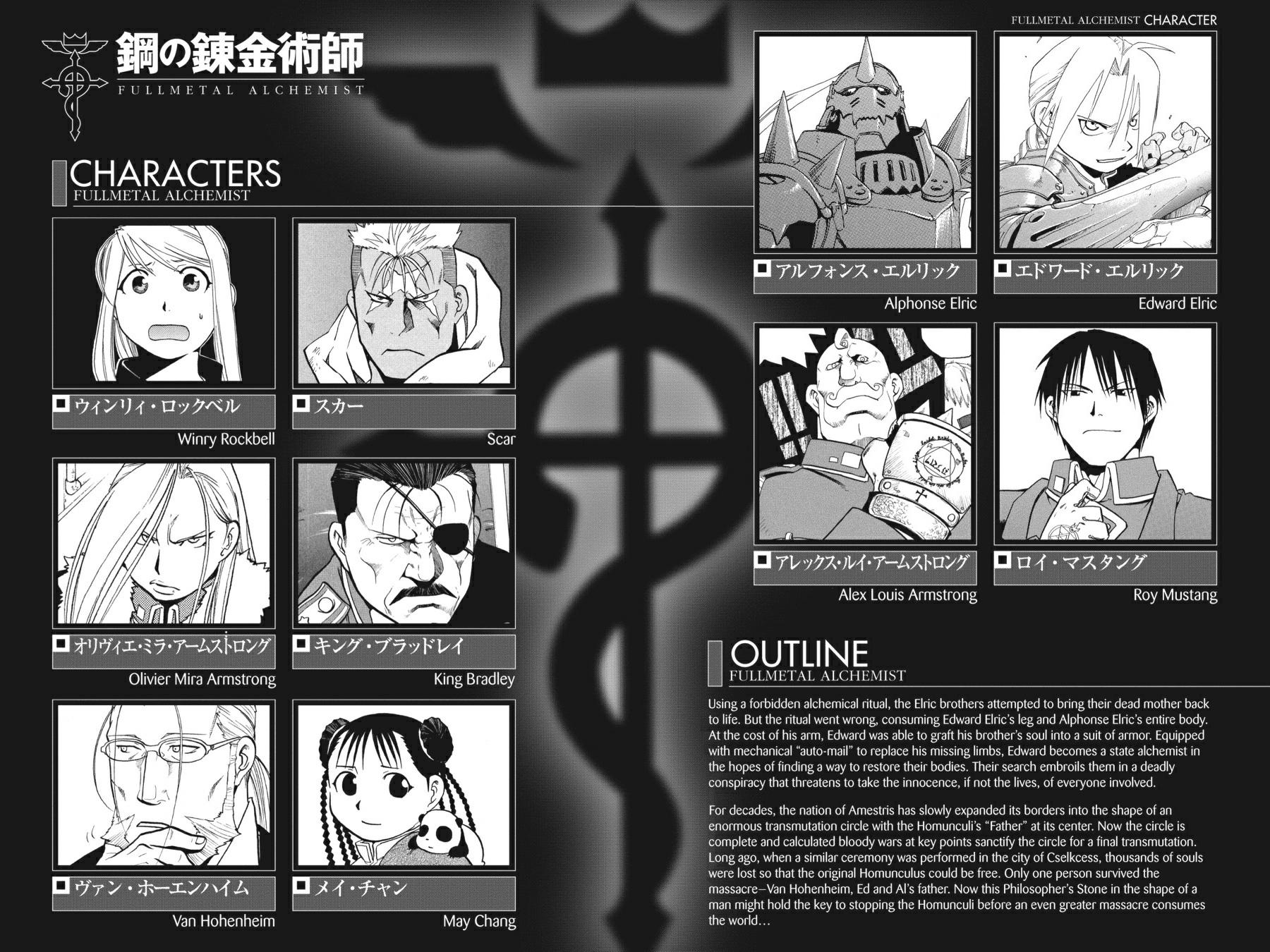 Read Fullmetal Alchemist Manga Online