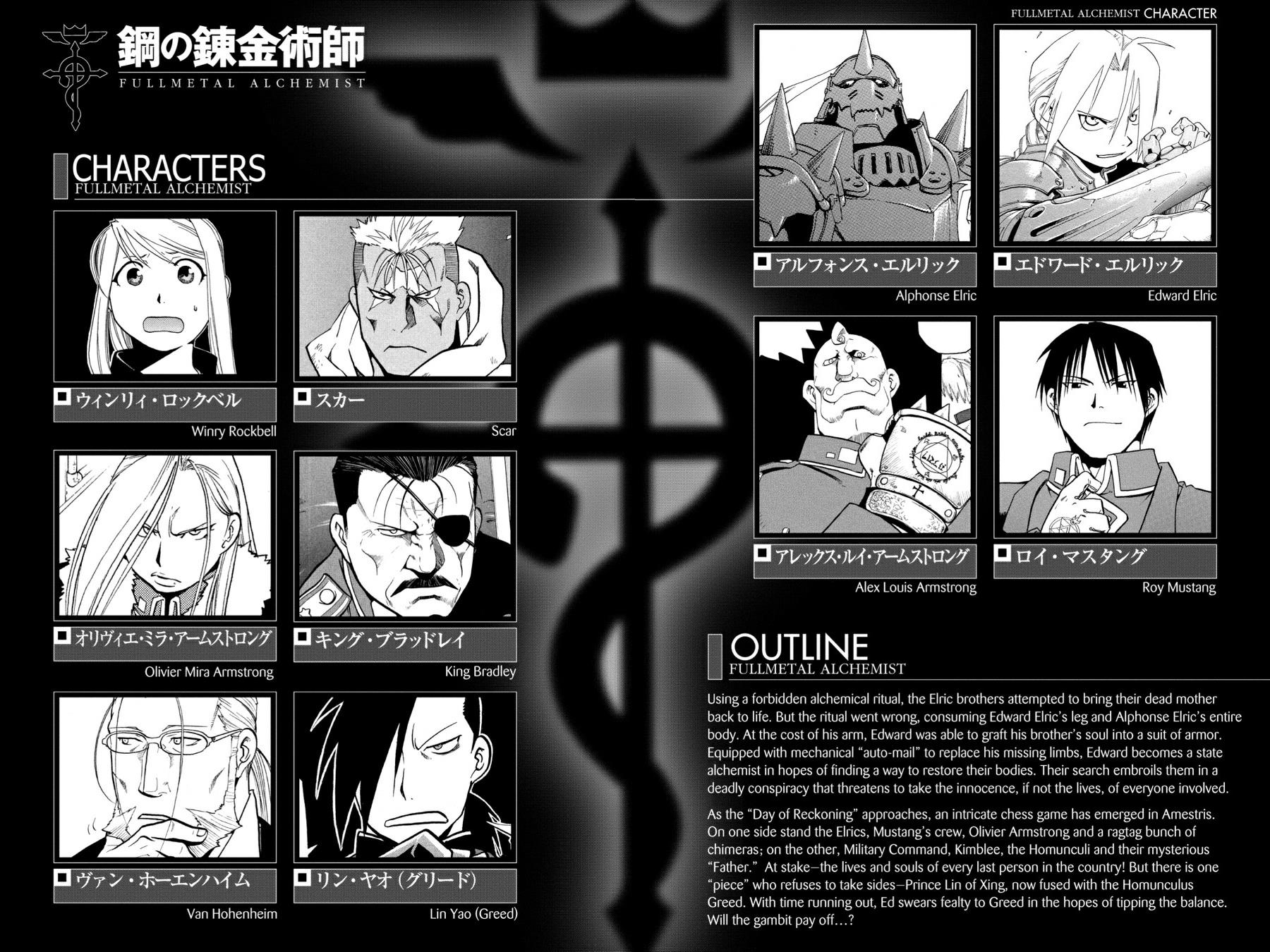 Read Fullmetal Alchemist Manga Online