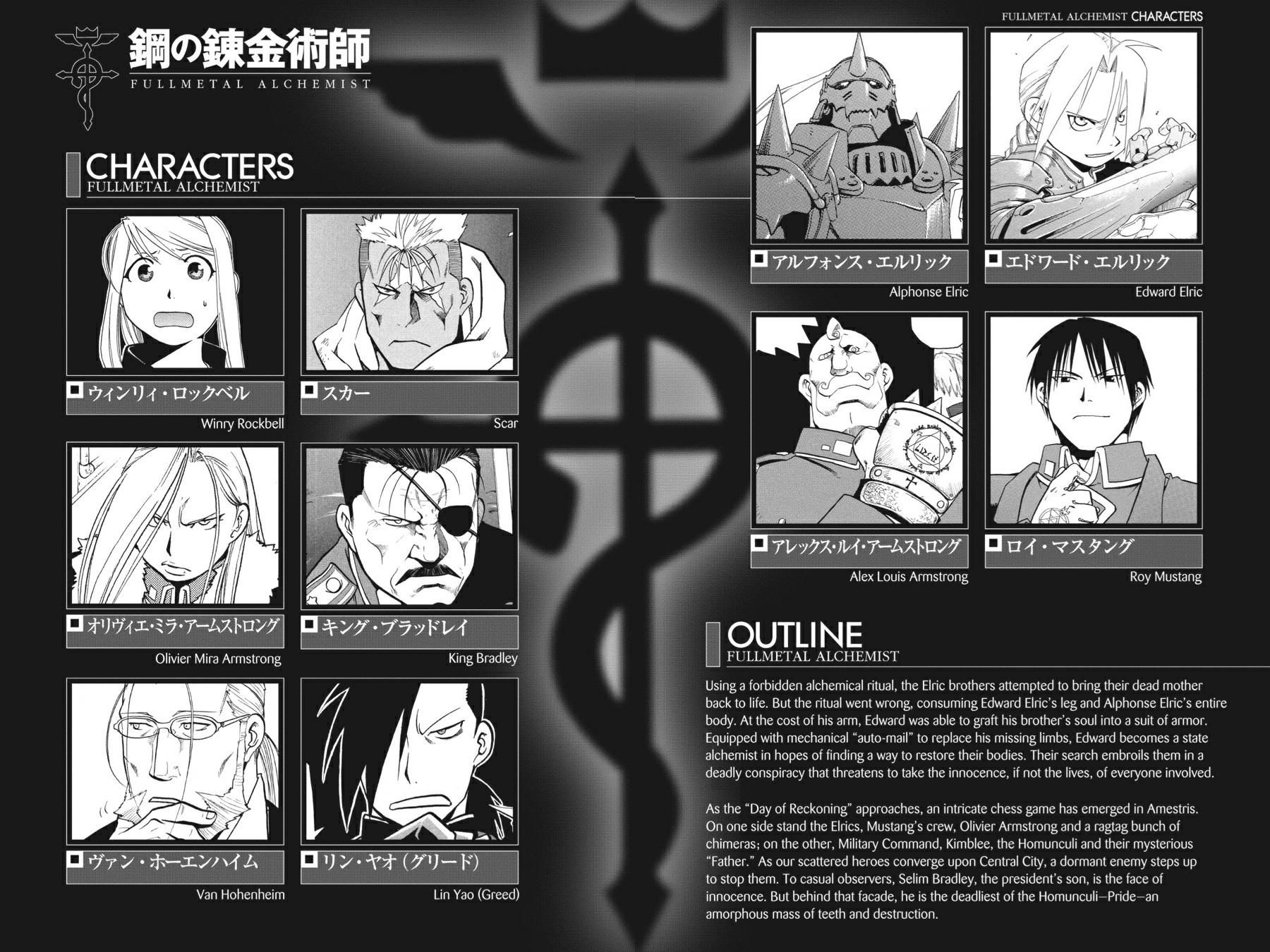 Read Fullmetal Alchemist Manga Online