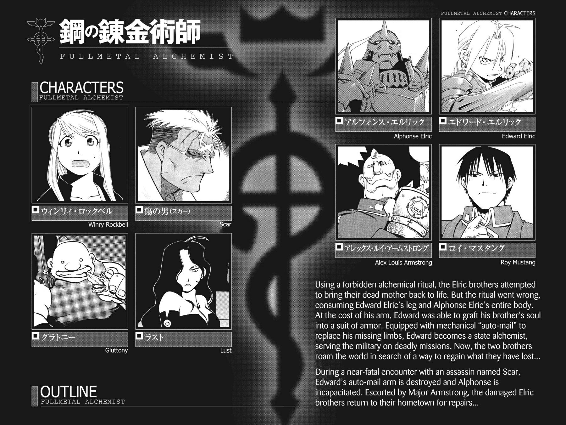Read Fullmetal Alchemist Manga Online