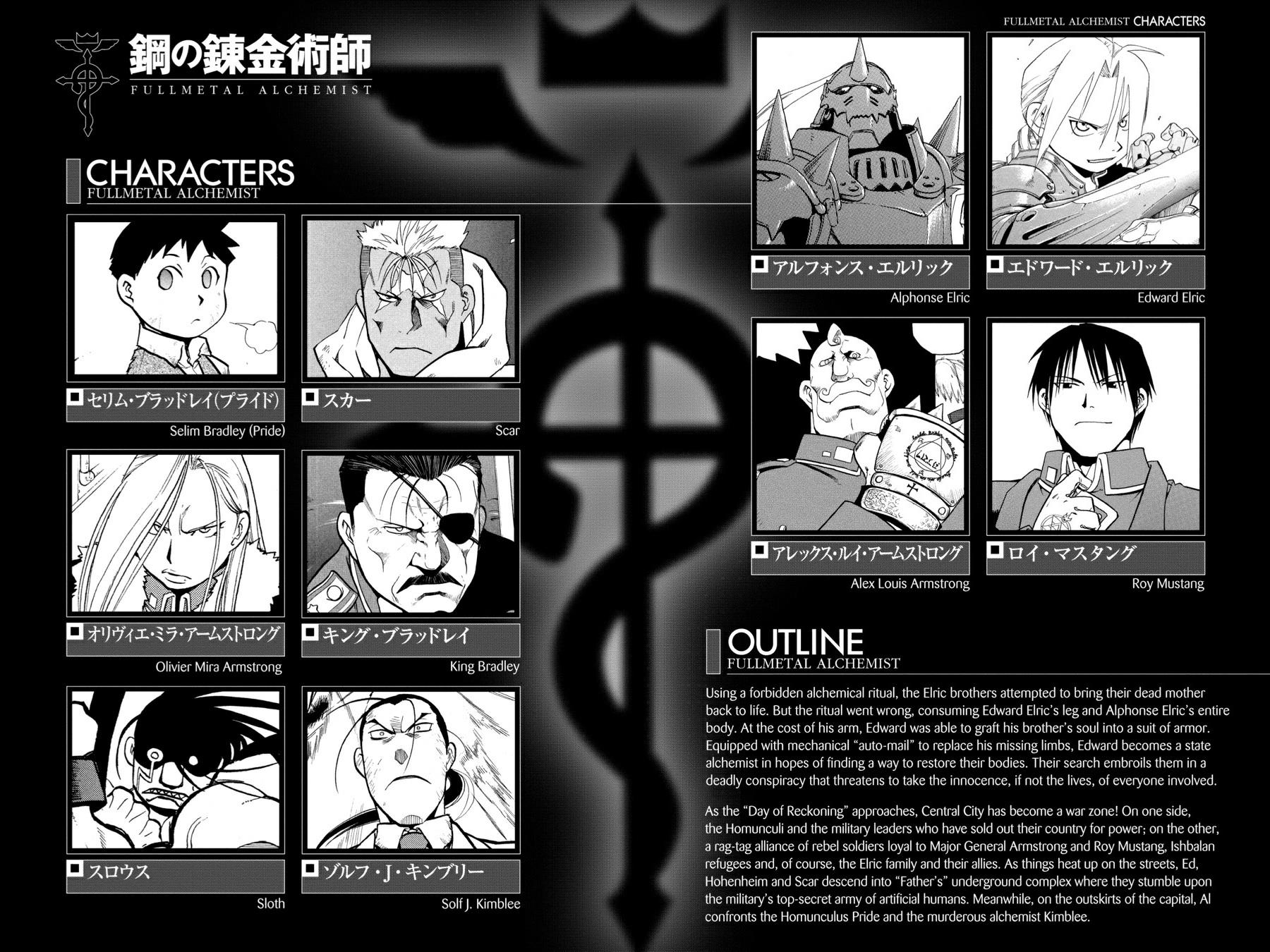 Read Fullmetal Alchemist Manga Online