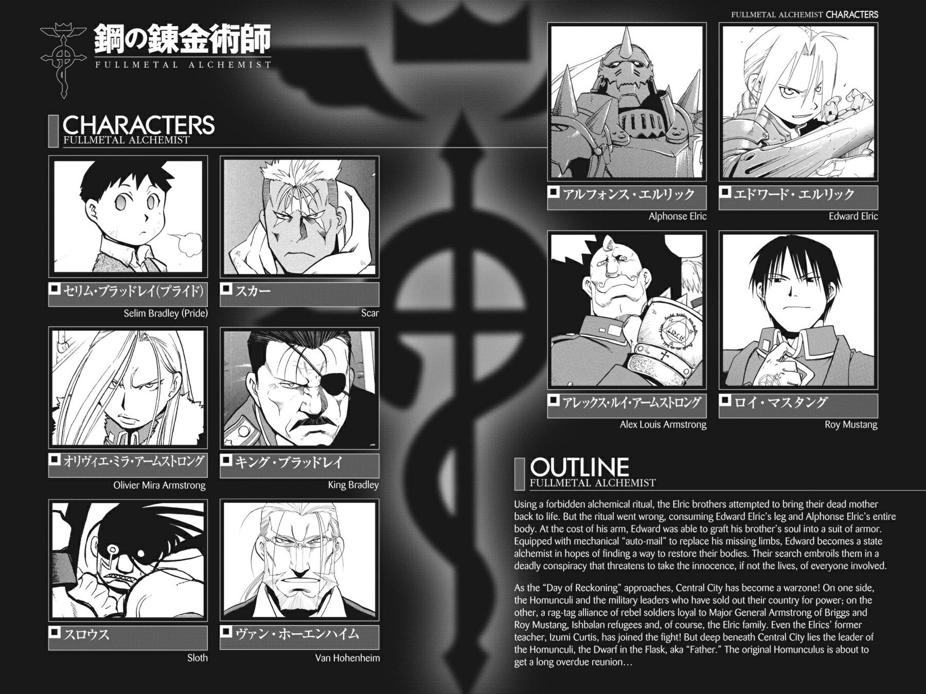 Read Fullmetal Alchemist Manga Online
