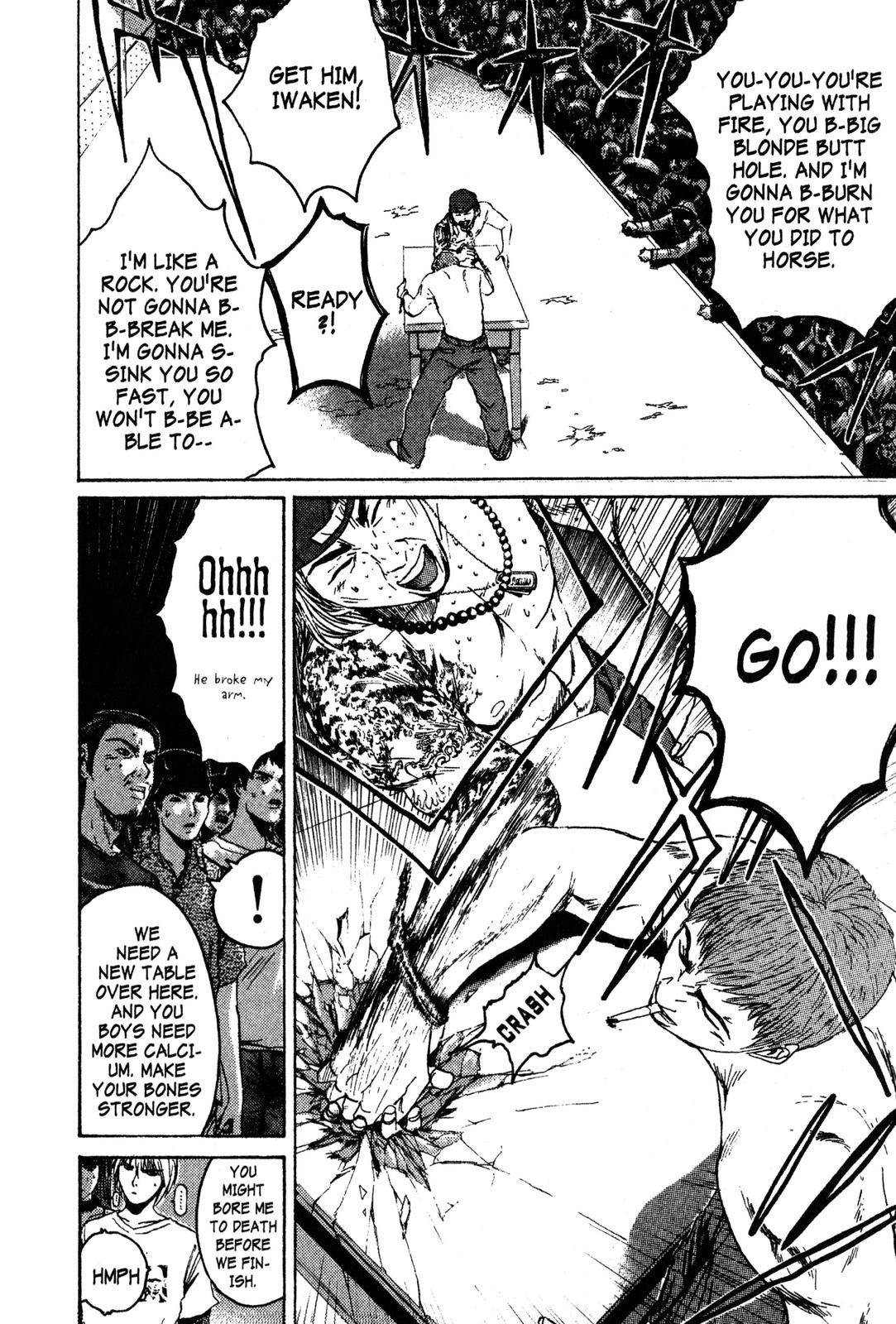 Read GTO - Great Teacher Onizuka Manga Online