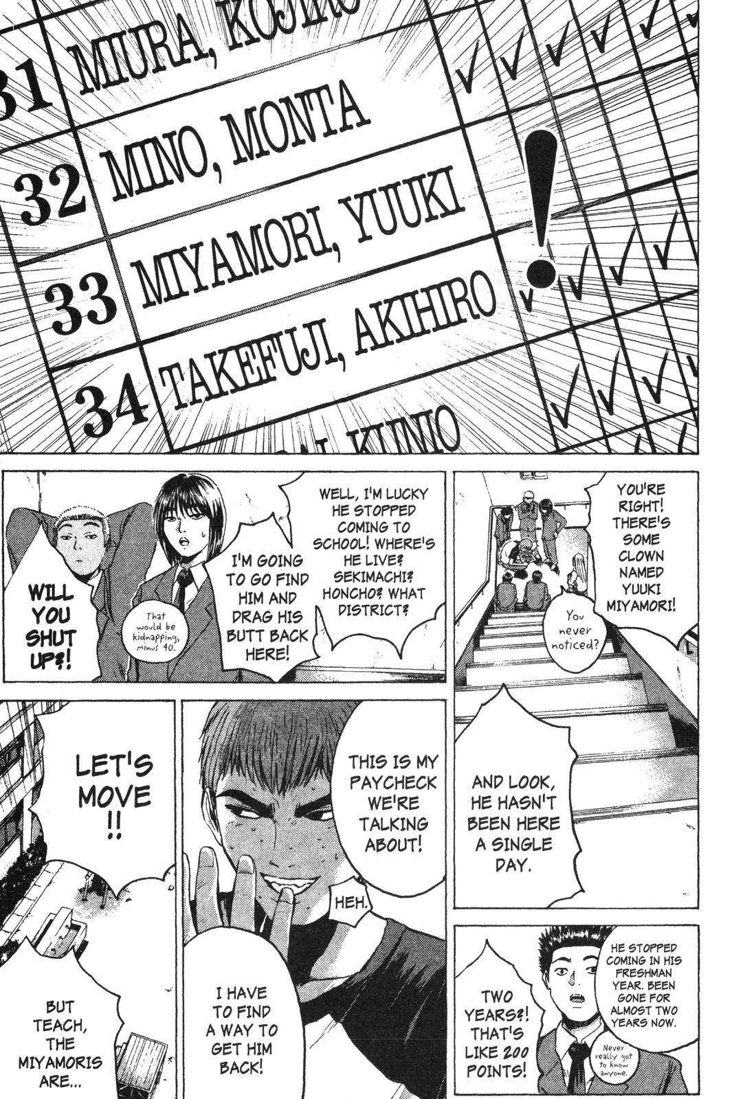 Read GTO - Great Teacher Onizuka Manga Online