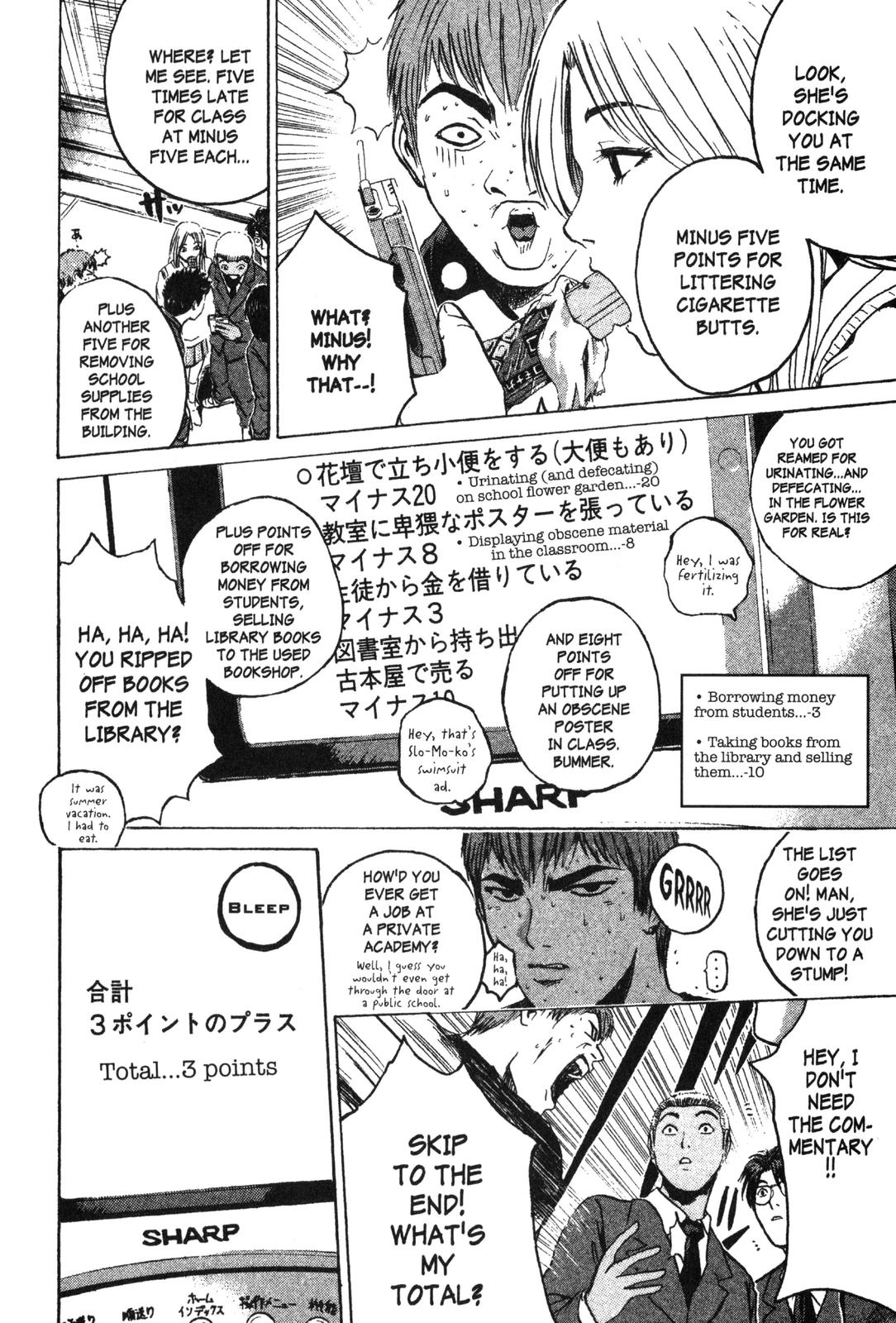 Read GTO - Great Teacher Onizuka Manga Online