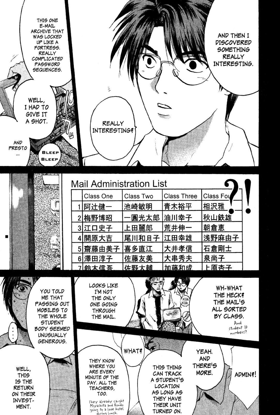 Read GTO - Great Teacher Onizuka Manga Online