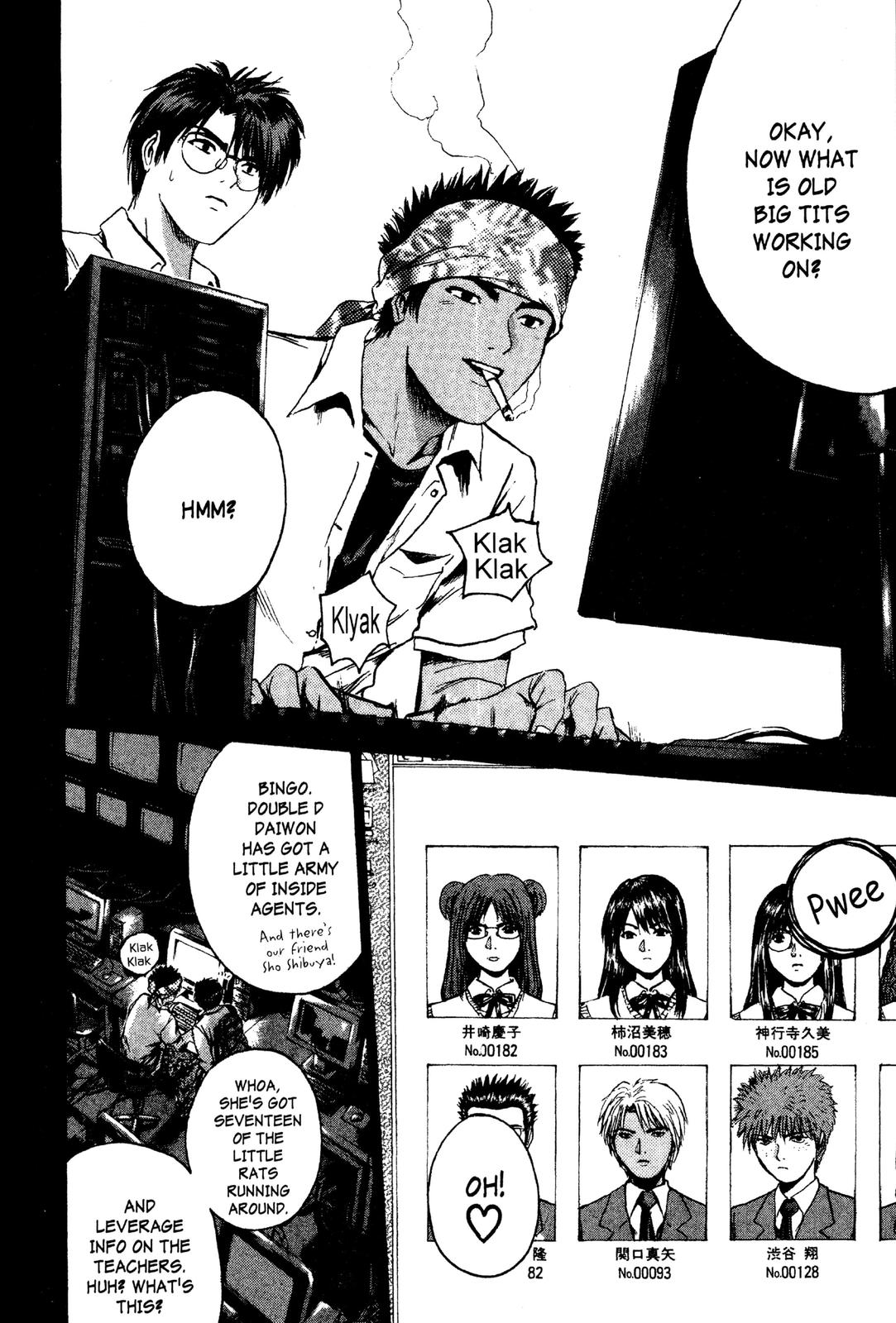 Read GTO - Great Teacher Onizuka Manga Online