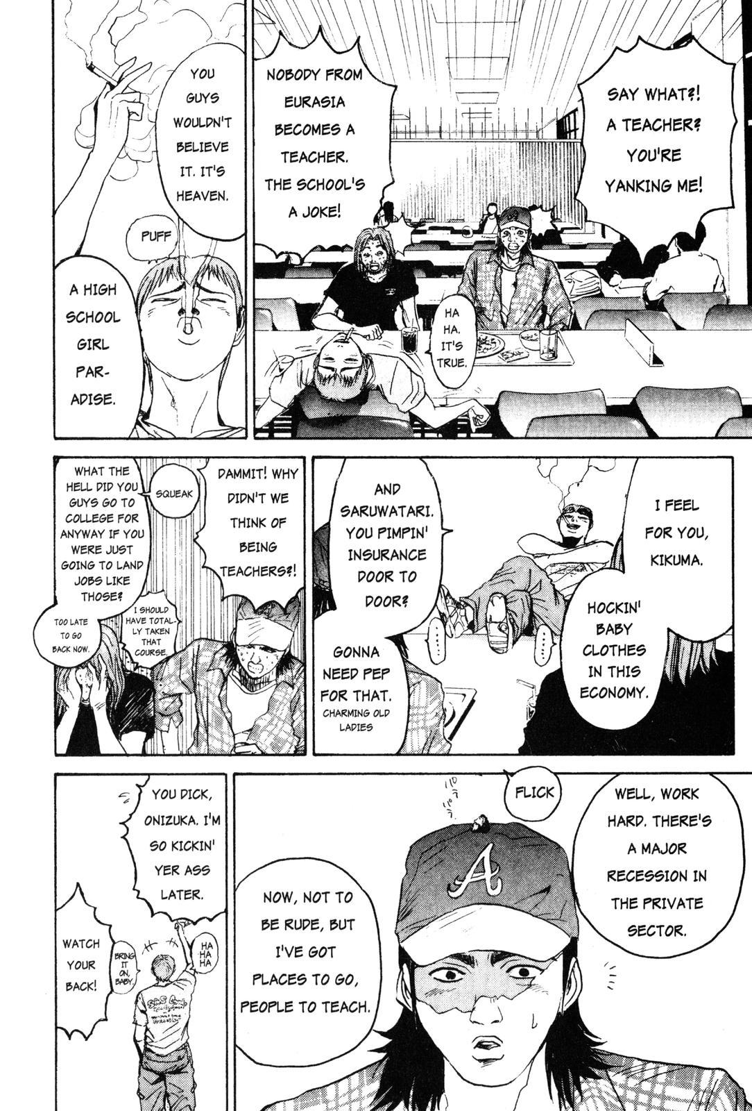 Read GTO - Great Teacher Onizuka Manga Online