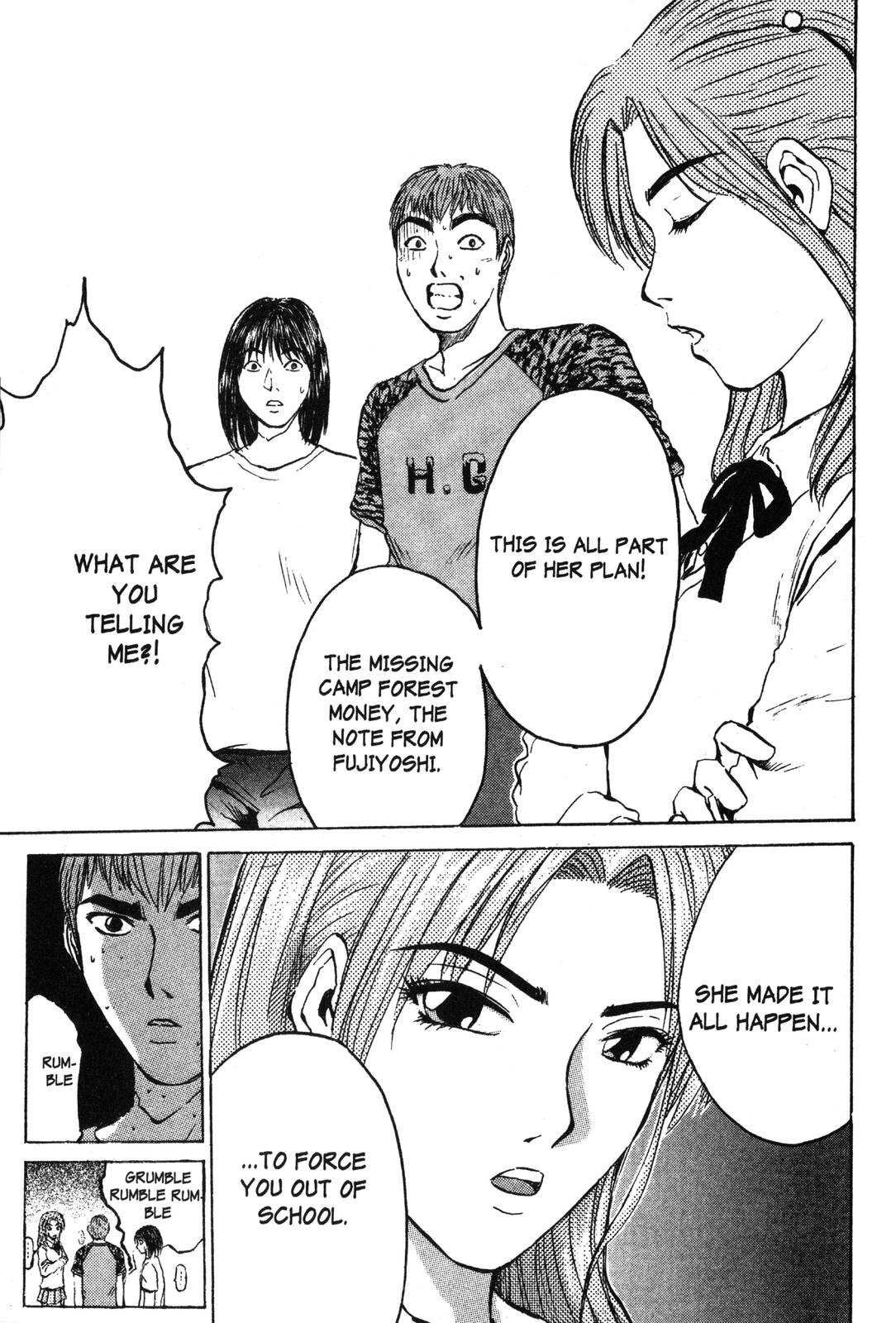 Read GTO - Great Teacher Onizuka Manga Online