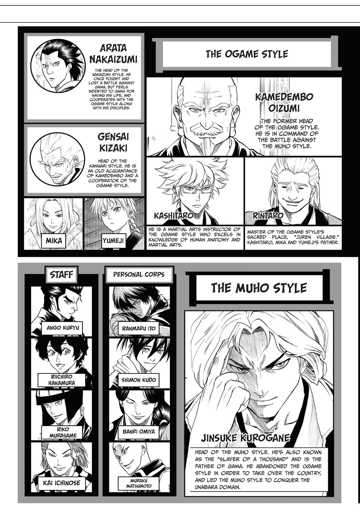 Read Gamaran Manga Online