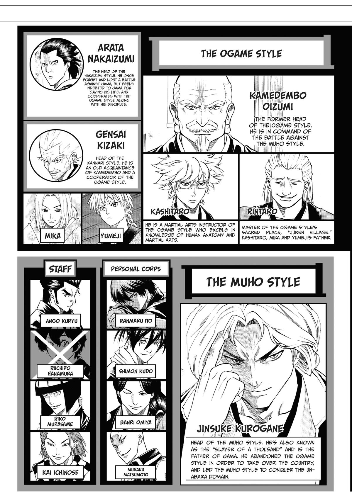 Read Gamaran Manga Online