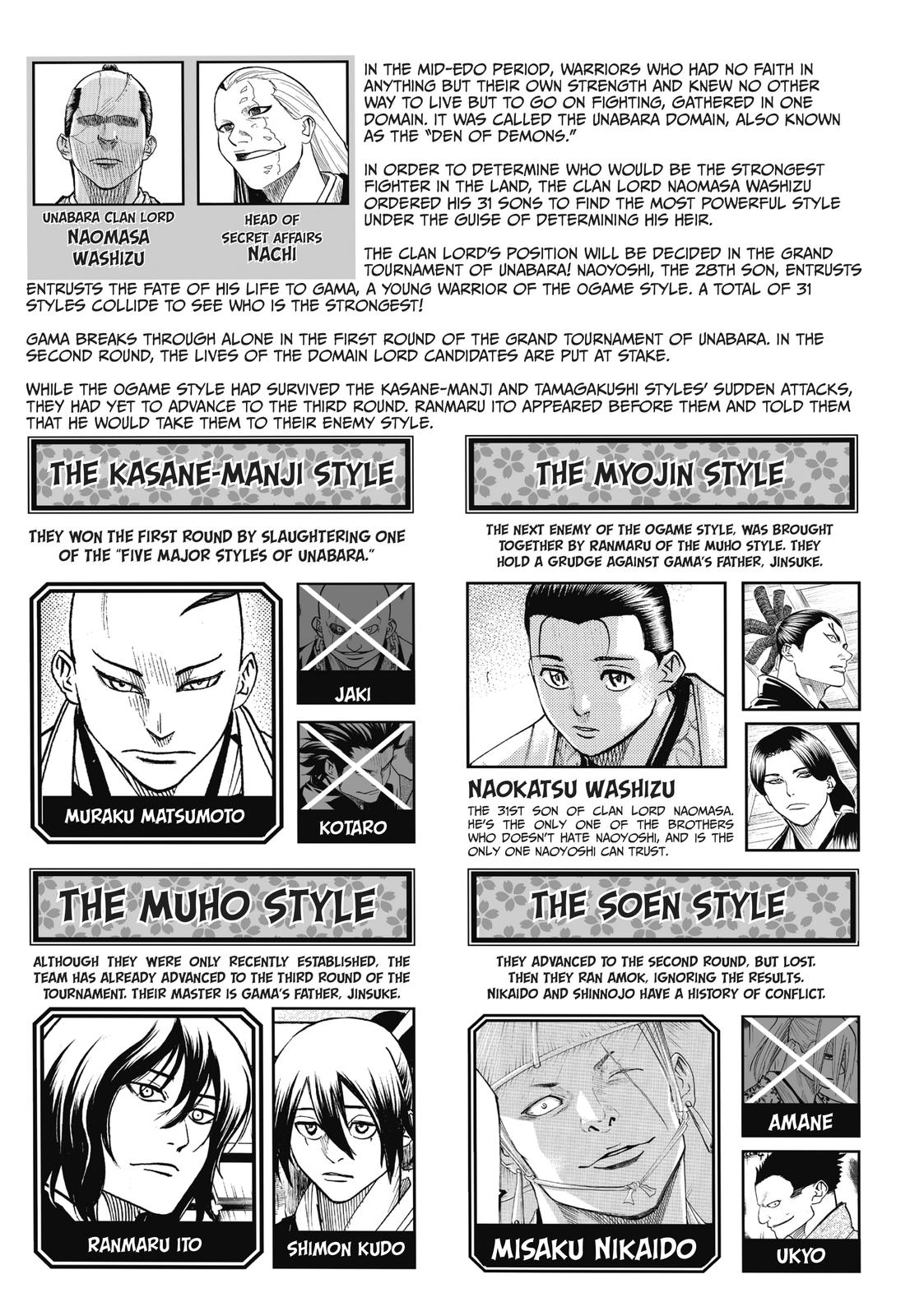 Read Gamaran Manga Online