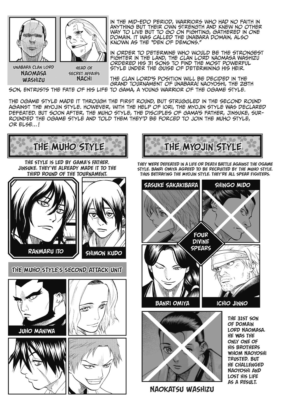 Read Gamaran Manga Online
