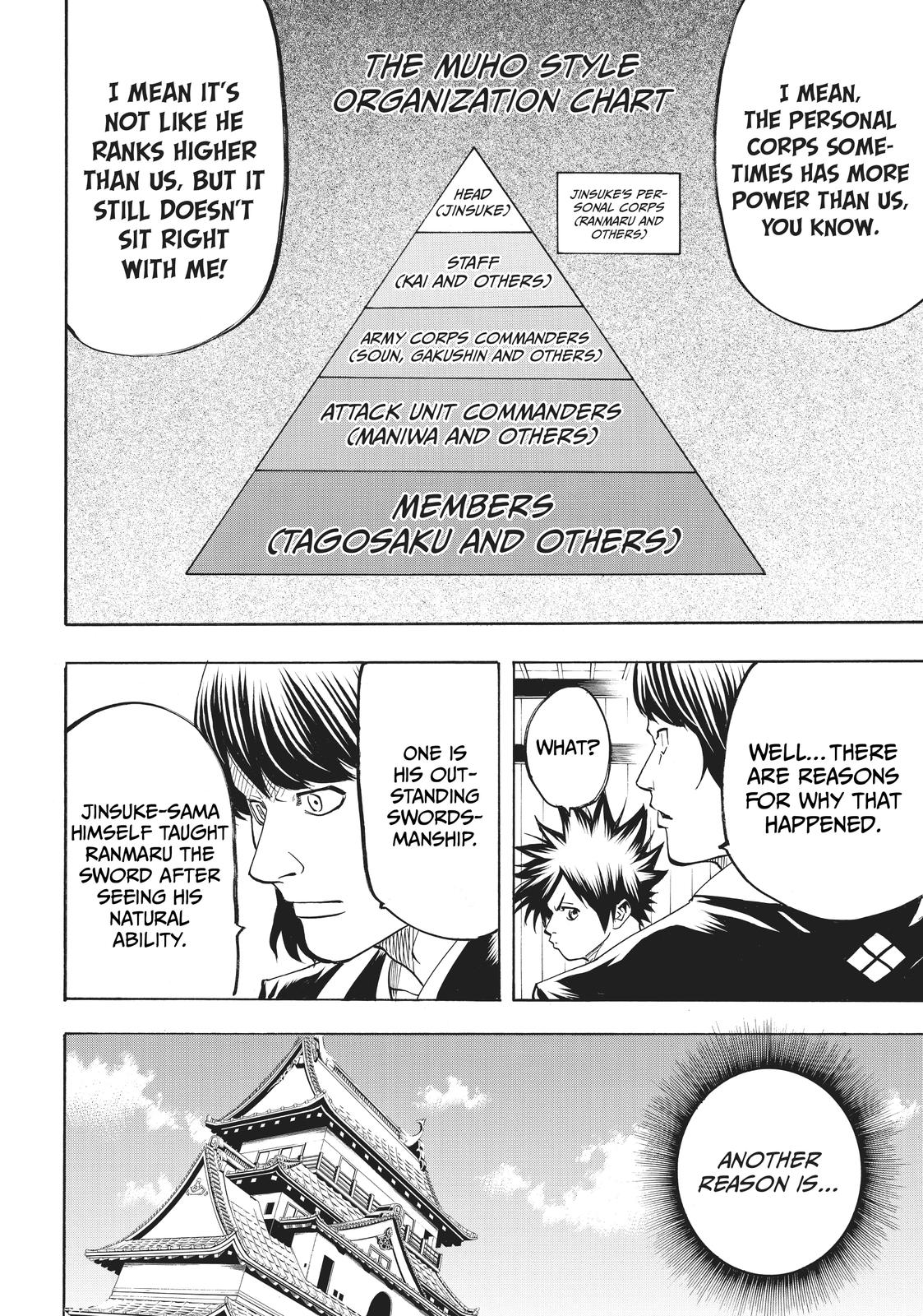 Read Gamaran Manga Online